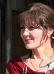 Irina, 58 лет
