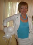 Галина, 63 года, Донецьк