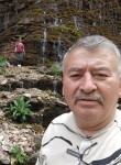 Арсен - Нальчик