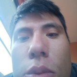 Jesus Guadalupe, 21  , Seccion Primera Santiago Tetla