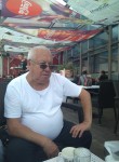 Сергей, 72 года, Кривий Ріг
