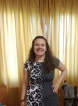 Gabriela Tagarev, 22 года, София