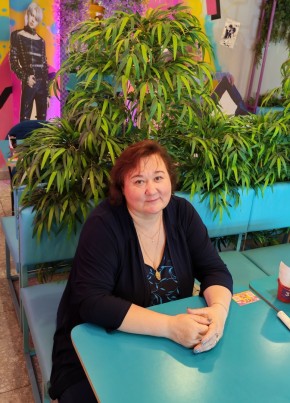 Светлана из Рязани 53 года