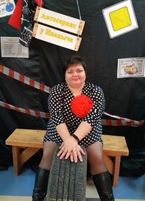 Elena, 39, Russia, Perm