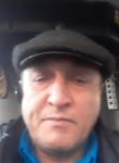 Рахим Ризакуловр, 58 лет, Пушкин
