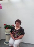 Misina Tanija, 63 года, Hamburg