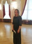Ирина, 46 лет, Нижний Тагил