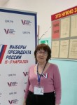 СВЕТЛАНА, 63 года, Волгоград