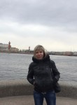 Светлана - Тверь