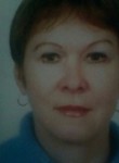 Маша, 67 лет, Antalya