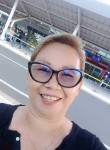 Karin, 40 лет, Brisbane