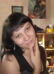 Анютка, 34 года, Екатеринбург