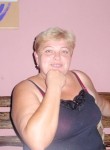 Лариса Тури, 56 лет, Мукачеве
