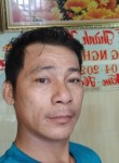 Trung, 43  , Ho Chi Minh City