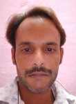 Saurabh Panday, 40 лет, Lucknow
