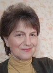 , Людмила, 66 лет, Маладзечна