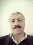 Israfil, 43 года, Kırşehir