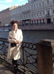 Ксения, 32, Moscow