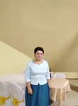Людмила - Курск