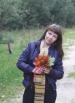Ирина - Нижний Новгород