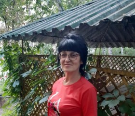 ИРИНА, 59 лет, Донецьк
