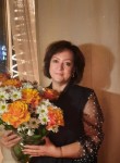 Алла - Курчатов
