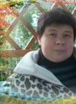 Елена, 45 лет, Вичуга