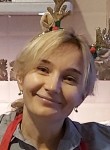 Анна - Пермь
