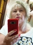 Мила Иваненко, 62 года, Армянск