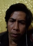 Afiqkram, 33 года, Kota Padang