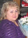 Lidiya, 58  , Saratov