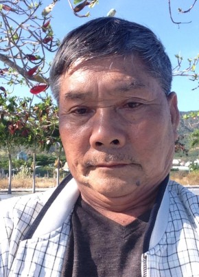 Dolieu, 51, Công Hòa Xã Hội Chủ Nghĩa Việt Nam, Nha Trang