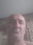 Dzhimi, 35, Moscow