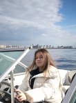 Ekaterina, 23, Balashikha