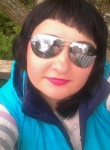 Екатерина, 32 года, Берасьце