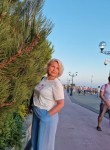 Inna, 55, Moscow