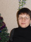 Людмила, 61 год