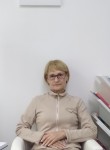 Ирина - Кострома