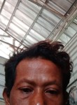 asep Saputra, 25 лет, Kota Depok