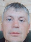 Ivan, 42, Nizhniy Novgorod