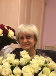 Инна, 54 года, Москва