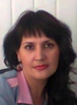 Людмила, 44 года, Київ