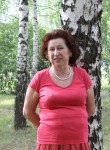 Людмила, 72 года, Коломна