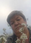 Tatyana, 51  , Saratov