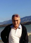 Eyup, 57 лет, Şebinkarahisar