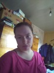 Екатерина, 23 года, Ижевск