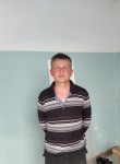 Дмитрий, 29 лет, Кемерово