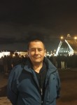 Nikolay, 54, Izhevsk