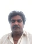 Abdul Rashid c, 42 года, حیدرآباد، سندھ