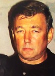 Yuriy Grunichev, 60  , Donetsk